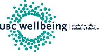 UBC Wellbeing